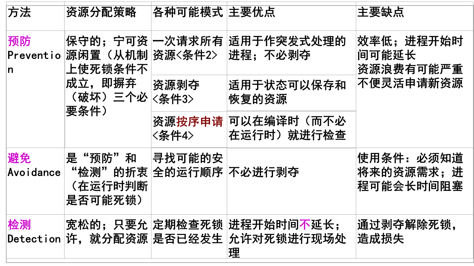 image-20231213115441323